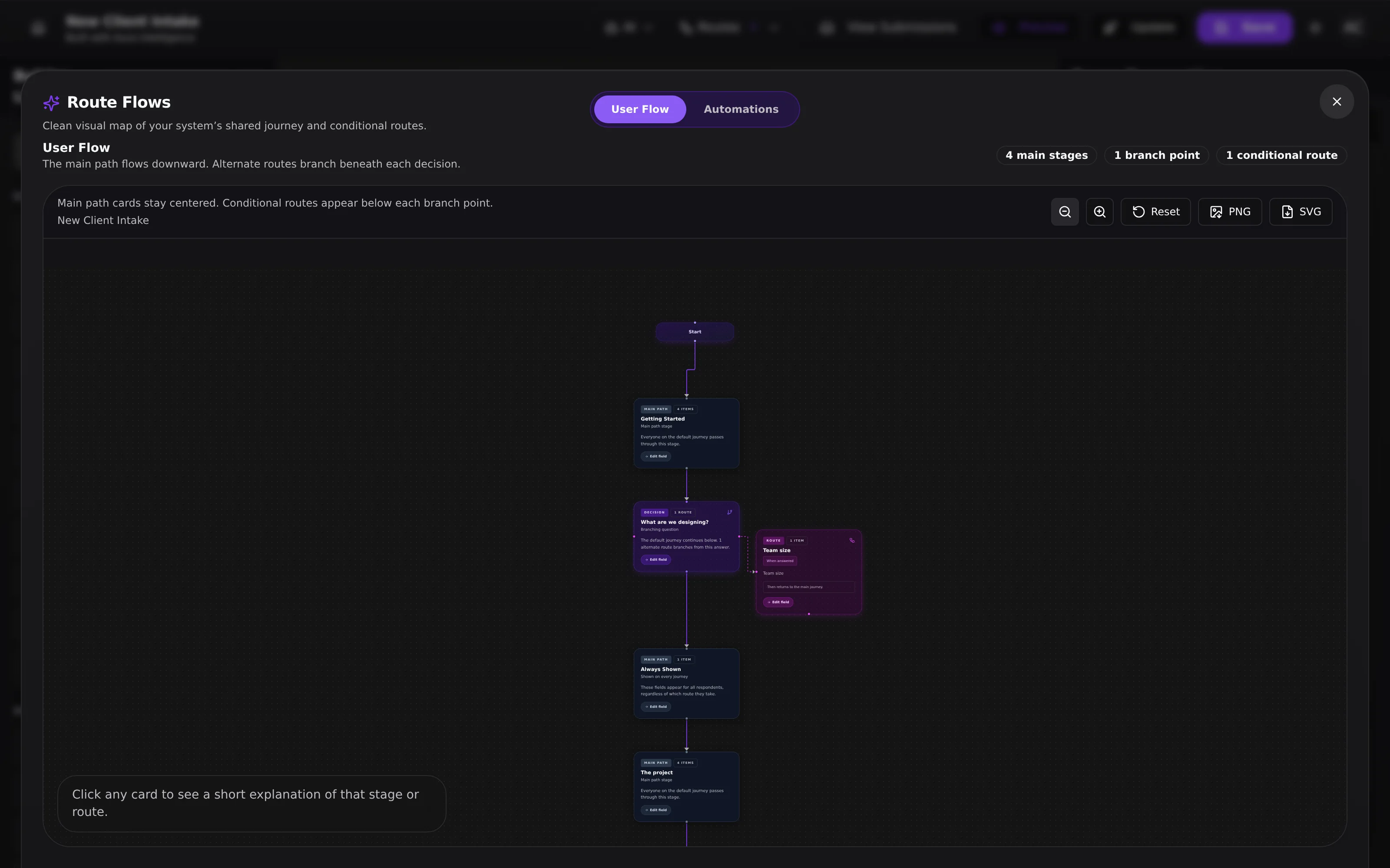 Aura Forms routing and workflow tools for Professional Services & Consulting